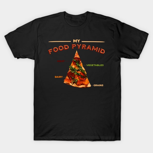 Pizza is my food pyramid T-Shirt by PincGeneral